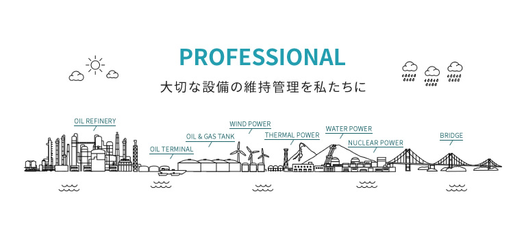 TEAM TATSUMIは私たち45人の従業員と協力会社の皆さんでお客様の大切な設備をお守りしています